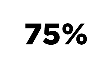 Black text displaying "75%" on a white background.
