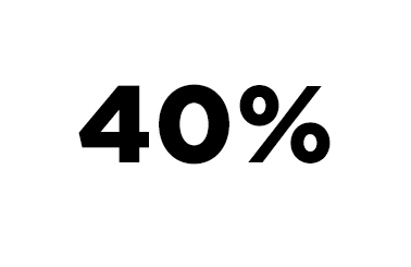 Bold black text displaying "40%" on a white background.